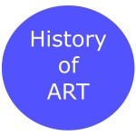 Blue Circle - History of ART